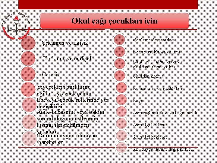 Okul çağı çocukları için Çekingen ve ilgisiz Gerileme davranışları Derste uyuklama eğilimi Korkmuş ve