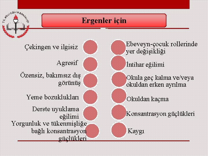 Ergenler için Çekingen ve ilgisiz Agresif Özensiz, bakımsız dış görünüş Yeme bozuklukları Derste uyuklama
