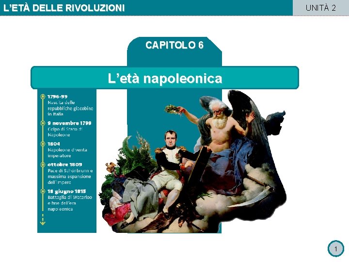 L’ETÀ DELLE RIVOLUZIONI UNITÀ 2 CAPITOLO 6 L’età napoleonica 1 