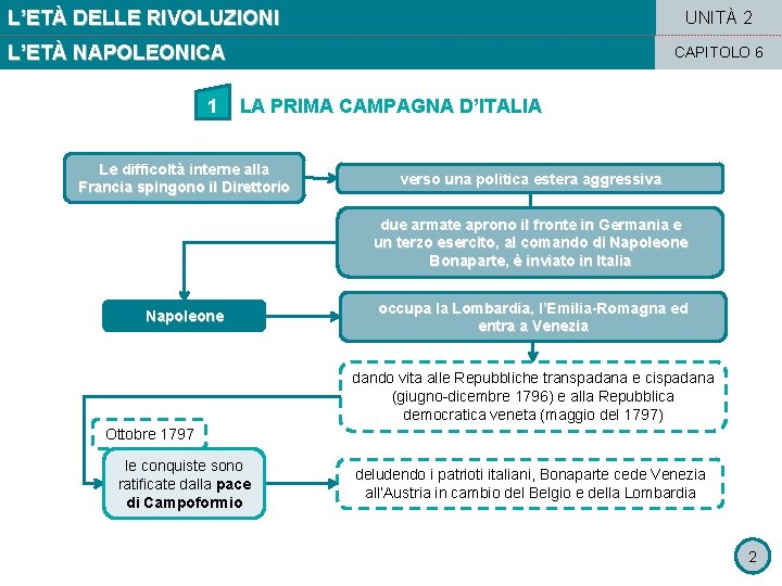 L’ETÀ DELLE RIVOLUZIONI UNITÀ 2 L’ETÀ NAPOLEONICA 1 CAPITOLO 6 LA PRIMA CAMPAGNA D’ITALIA