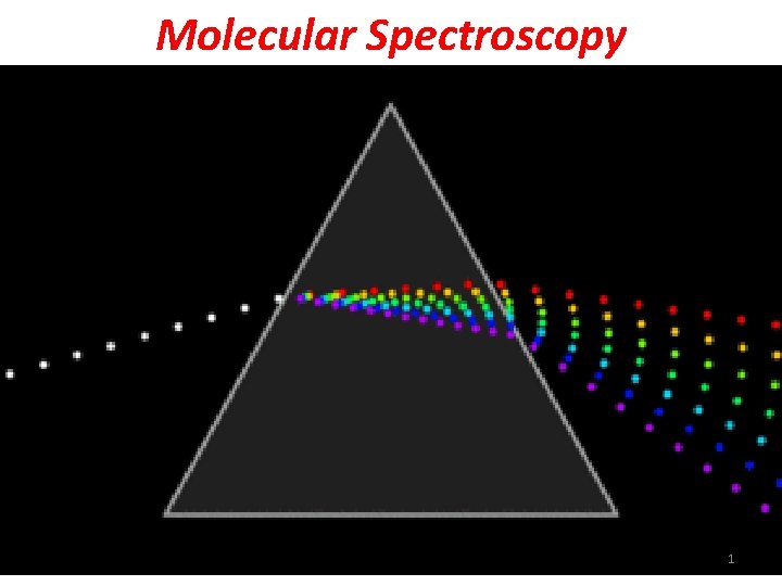 Molecular Spectroscopy 1 