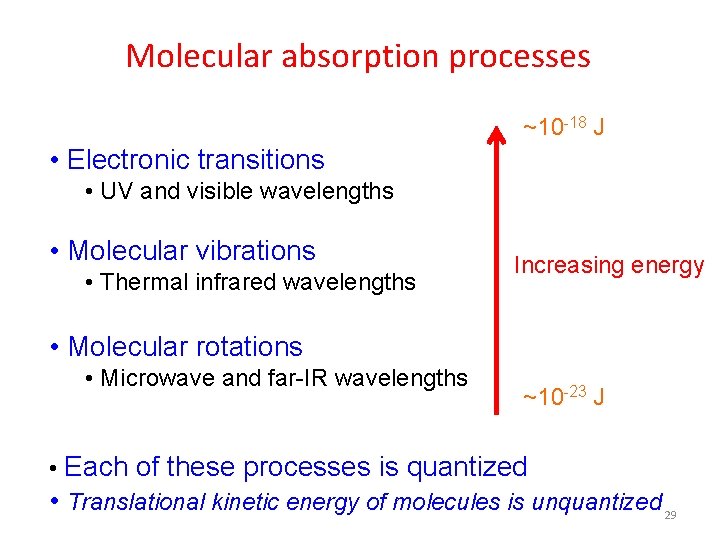 Molecular absorption processes ~10 -18 J • Electronic transitions • UV and visible wavelengths