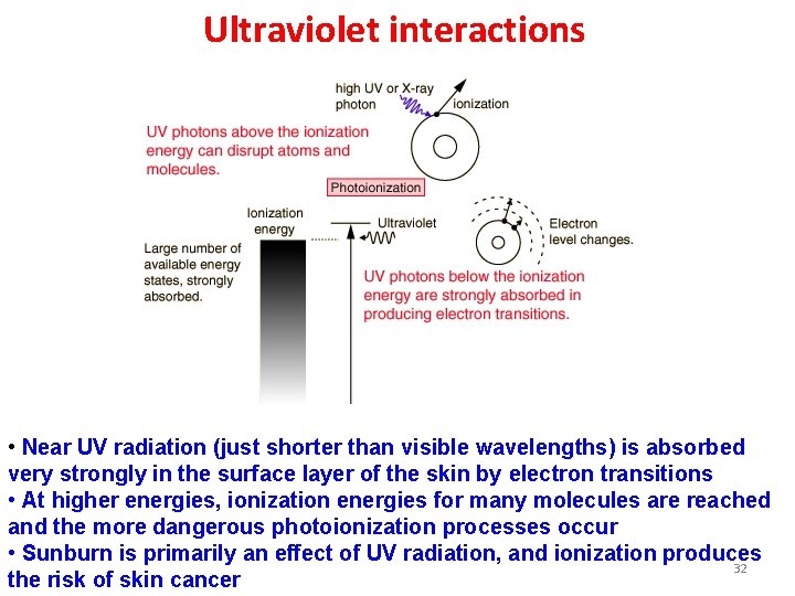 Ultraviolet interactions • Near UV radiation (just shorter than visible wavelengths) is absorbed very