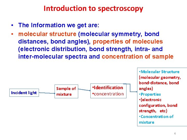 Introduction to spectroscopy • The Information we get are: • molecular structure (molecular symmetry,