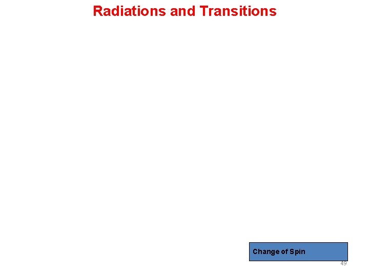 Radiations and Transitions Change of Spin 49 