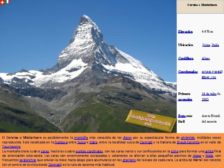 Cervino o Matterhorn Elevación 4. 478 m Ubicación Suiza Italia Cordillera Alpes Coordenadas 45°