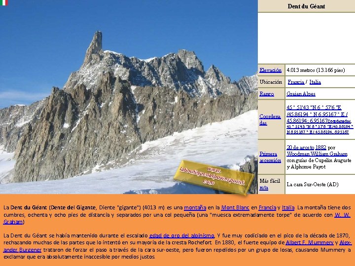 Dent du Géant Elevación 4. 013 metros (13. 166 pies) Ubicación Francia / Italia