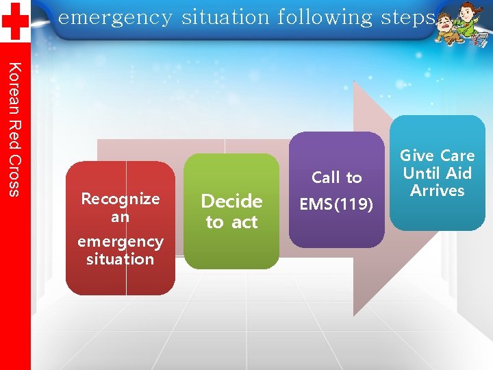 emergency situation following steps Korean Red Cross Recognize an emergency situation Decide to act