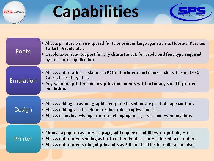 Capabilities Fonts Emulation • Allows printers with no special fonts to print in languages