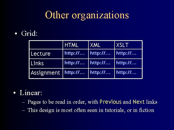 Other organizations • Grid: HTML XSLT Lecture http: //. . . Links http: //.