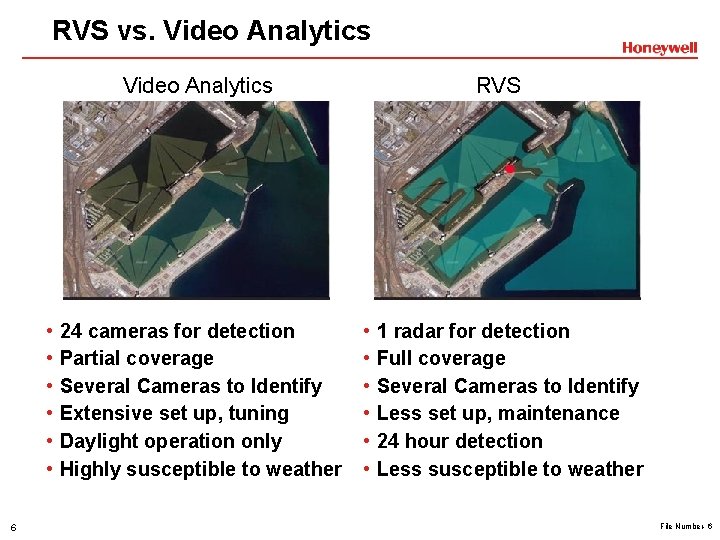 RVS vs. Video Analytics • • • 6 24 cameras for detection Partial coverage