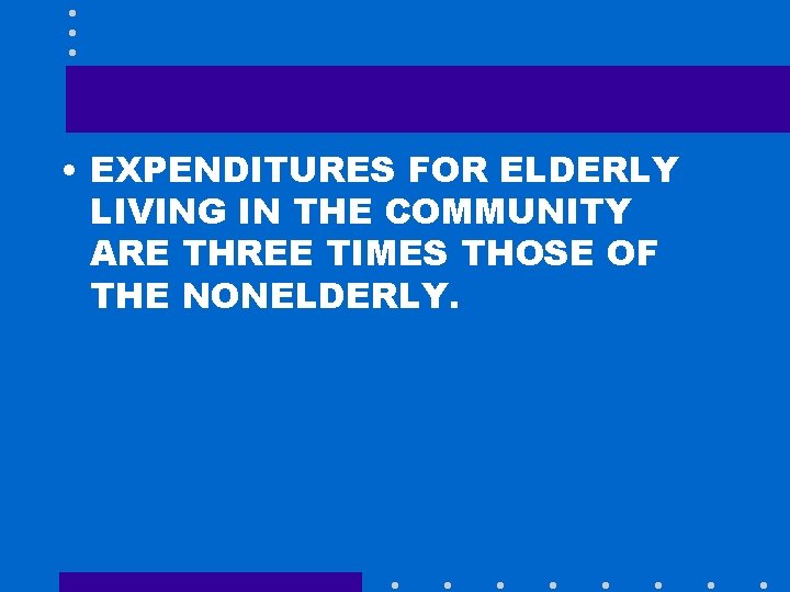  • EXPENDITURES FOR ELDERLY LIVING IN THE COMMUNITY ARE THREE TIMES THOSE OF