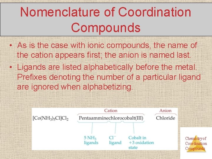Nomenclature of Coordination Compounds • As is the case with ionic compounds, the name