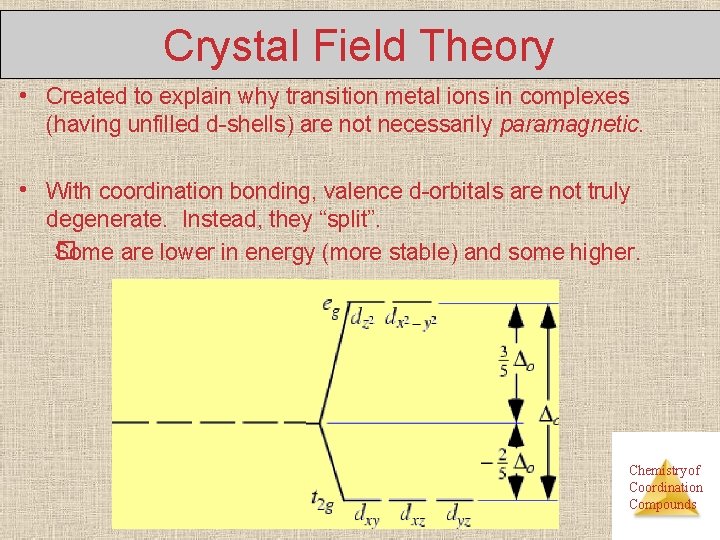 Crystal Field Theory • Created to explain why transition metal ions in complexes (having