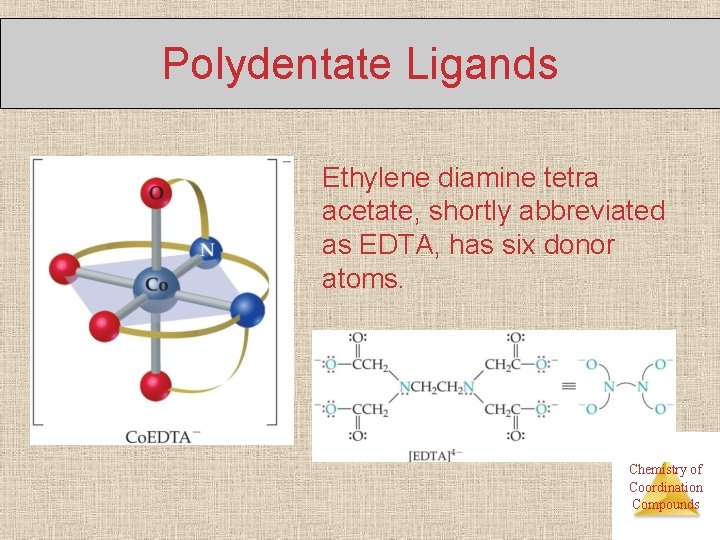 Polydentate Ligands Ethylene diamine tetra acetate, shortly abbreviated as EDTA, has six donor atoms.