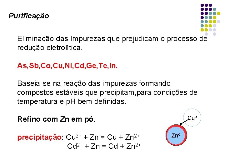 Purificação Eliminação das Impurezas que prejudicam o processo de redução eletrolítica. As, Sb, Co,