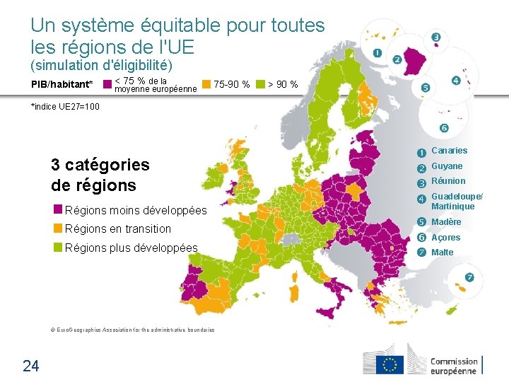 Un système équitable pour toutes les régions de l'UE (simulation d'éligibilité) PIB/habitant* < 75