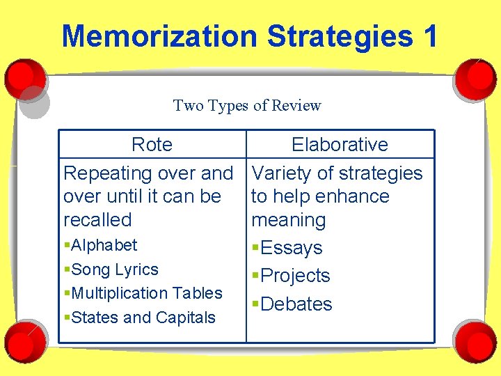 Memorization Strategies 1 Two Types of Review Rote Elaborative Repeating over and Variety of