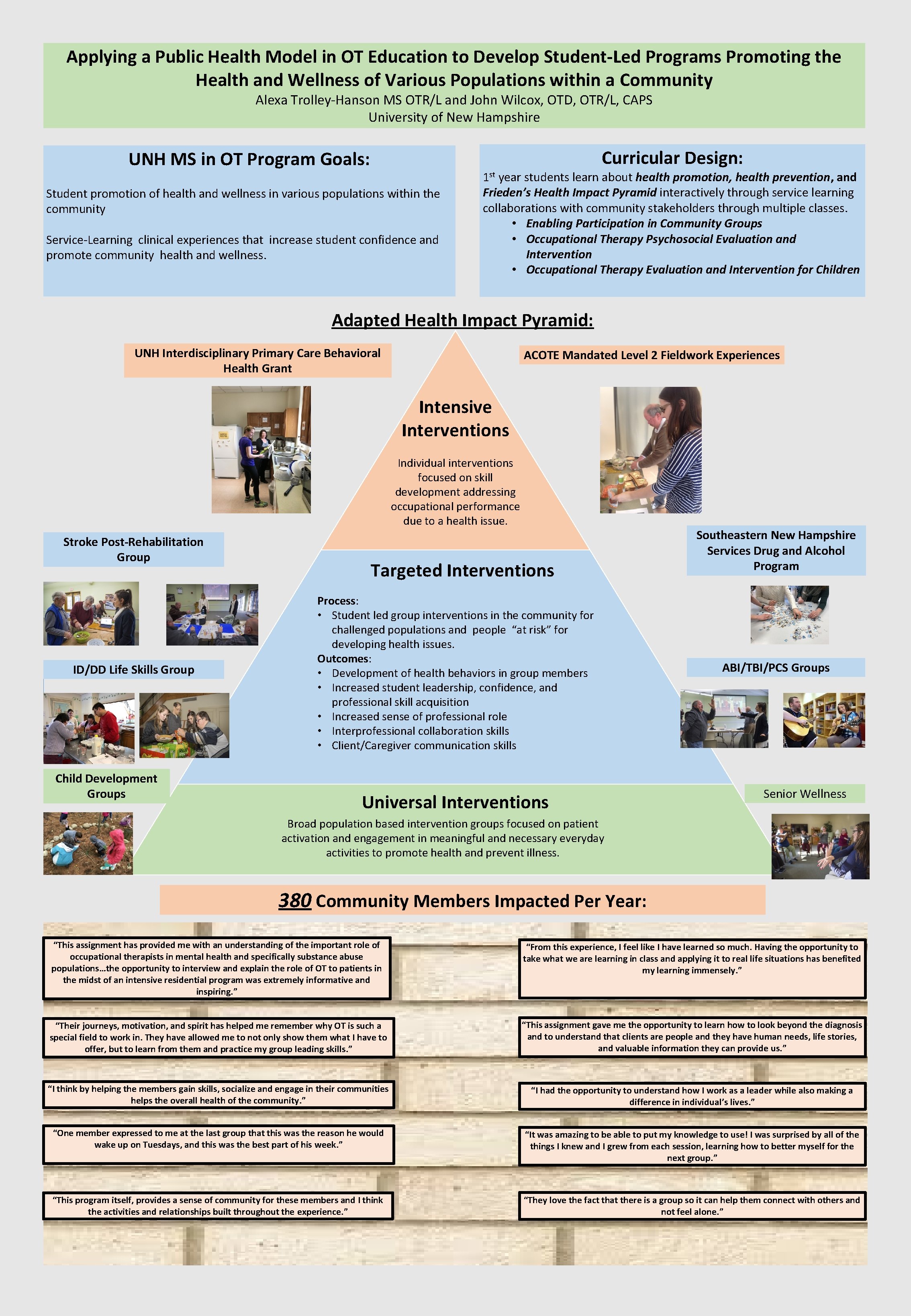 Applying a Public Health Model in OT Education to Develop Student-Led Programs Promoting the