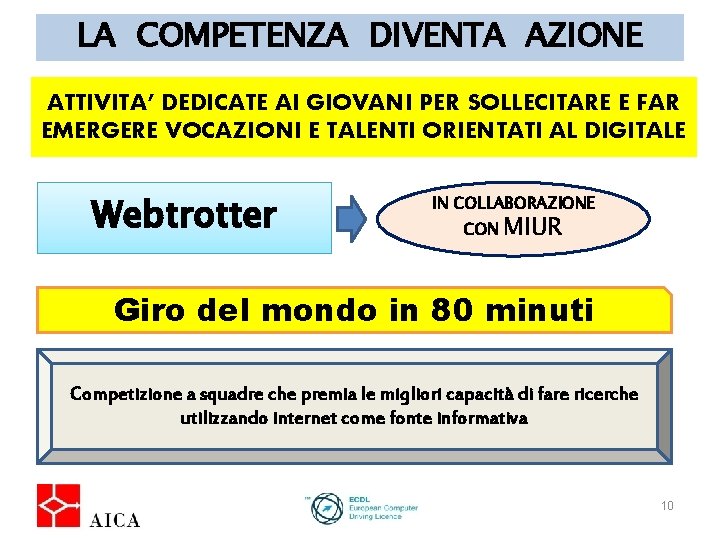 LA COMPETENZA DIVENTA AZIONE ATTIVITA’ DEDICATE AI GIOVANI PER SOLLECITARE E FAR EMERGERE VOCAZIONI