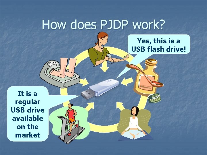 How does PJDP work? Yes, this is a USB flash drive! It is a