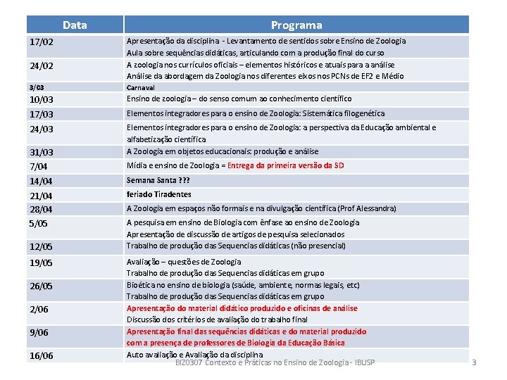 Data 17/02 24/02 Programa Apresentação da disciplina - Levantamento de sentidos sobre Ensino de