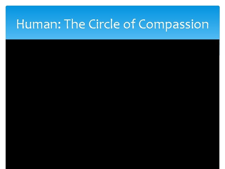 Human: The Circle of Compassion 