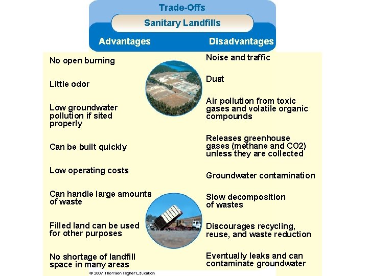 Trade-Offs Sanitary Landfills Advantages No open burning Little odor Low groundwater pollution if sited