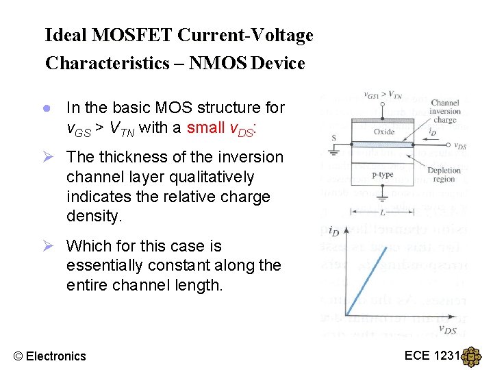 Ideal MOSFET Current-Voltage Characteristics – NMOS Device ● In the basic MOS structure for