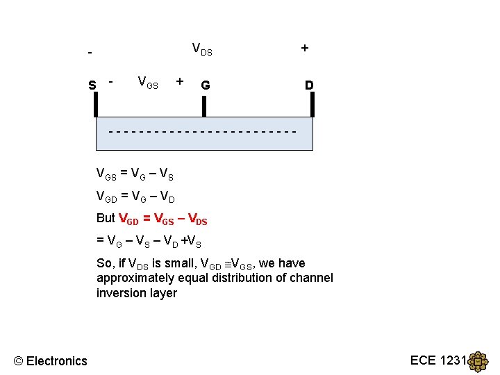 VDS S - VGS + G + D ------------VGS = VG – VS VGD