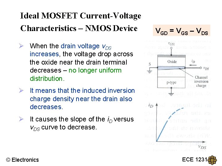Ideal MOSFET Current-Voltage Characteristics – NMOS Device VGD = VGS – VDS Ø When