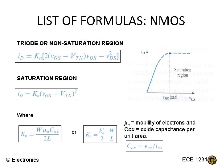 LIST OF FORMULAS: NMOS TRIODE OR NON-SATURATION REGION Where or © Electronics μn =