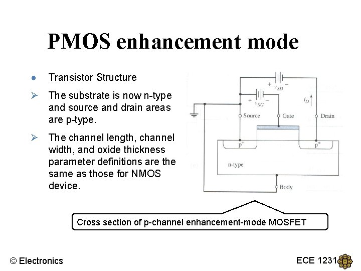 PMOS enhancement mode ● Transistor Structure Ø The substrate is now n-type and source