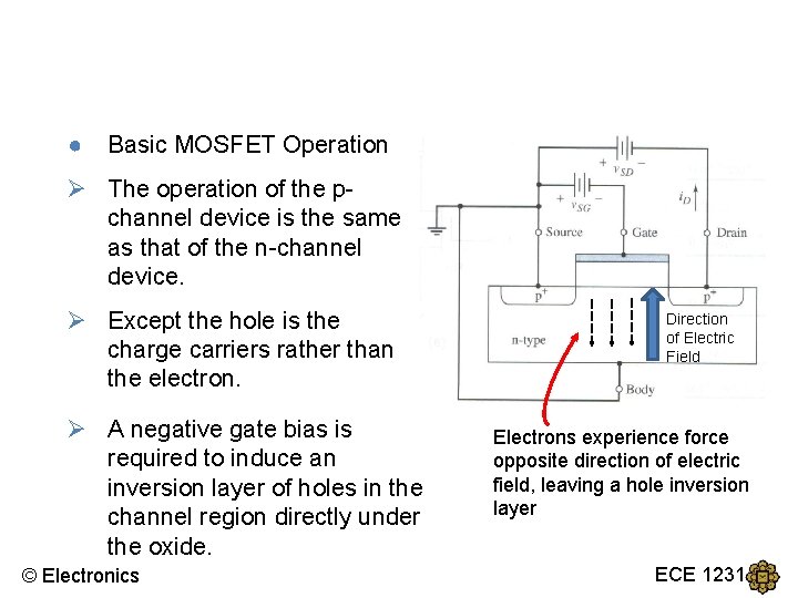 ● Basic MOSFET Operation Ø The operation of the pchannel device is the same