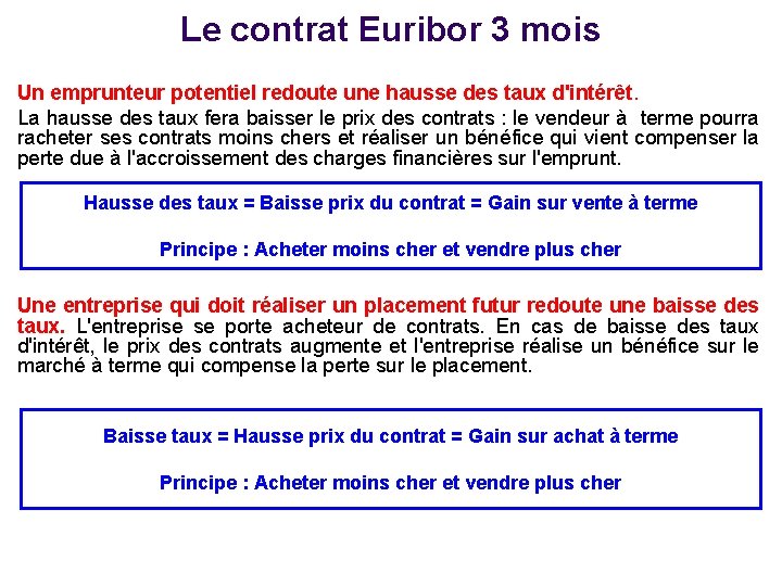 Le contrat Euribor 3 mois Un emprunteur potentiel redoute une hausse des taux d'intérêt.