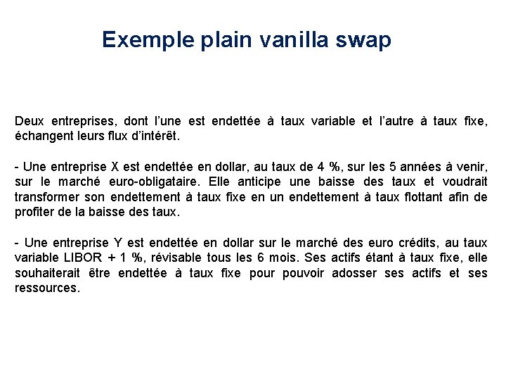 Exemple plain vanilla swap Deux entreprises, dont l’une est endettée à taux variable et