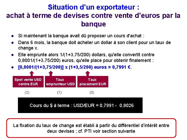 Situation d’un exportateur : achat à terme de devises contre vente d’euros par la