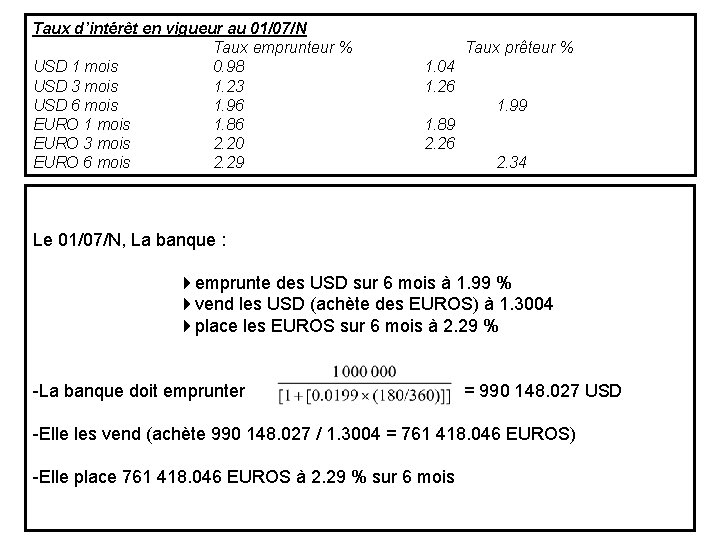 Taux d’intérêt en vigueur au 01/07/N Taux emprunteur % USD 1 mois 0. 98