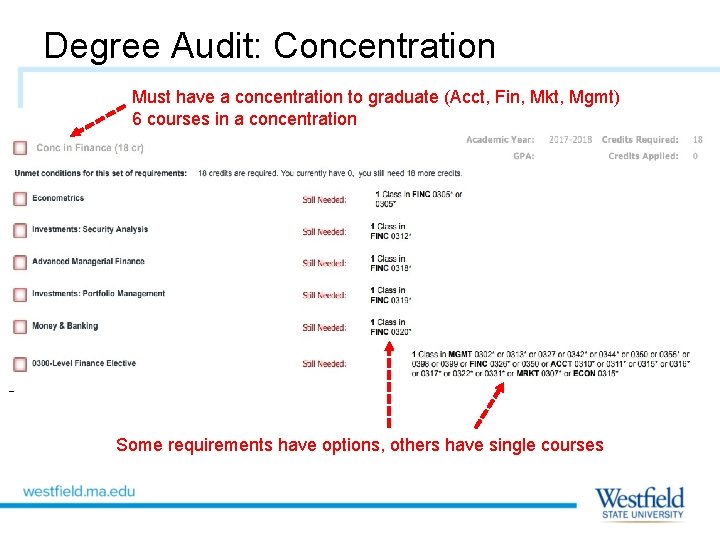 Degree Audit: Concentration Must have a concentration to graduate (Acct, Fin, Mkt, Mgmt) 6