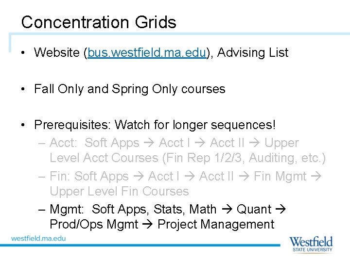 Concentration Grids • Website (bus. westfield. ma. edu), Advising List • Fall Only and