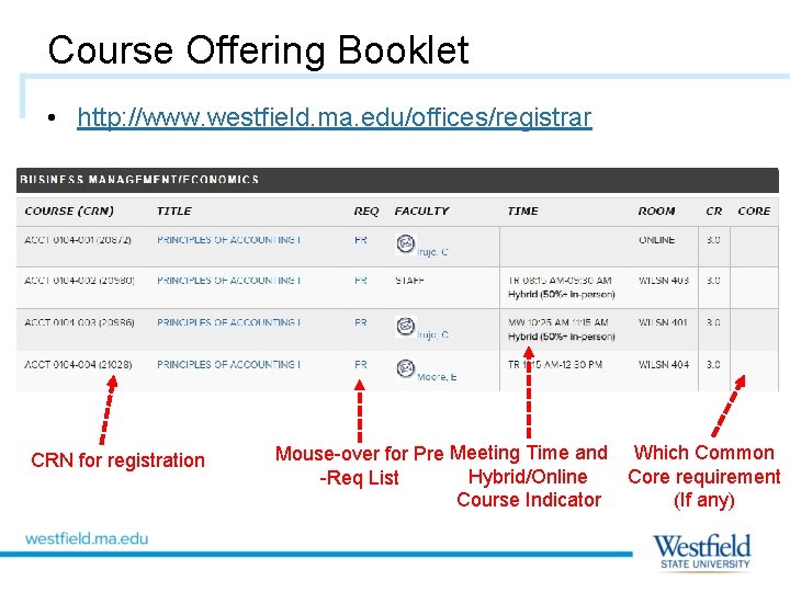 Course Offering Booklet • http: //www. westfield. ma. edu/offices/registrar CRN for registration Mouse-over for