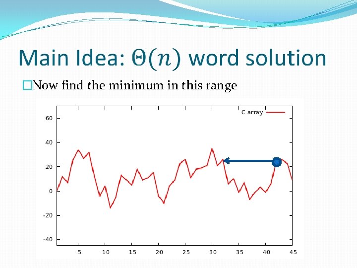 �Now find the minimum in this range 
