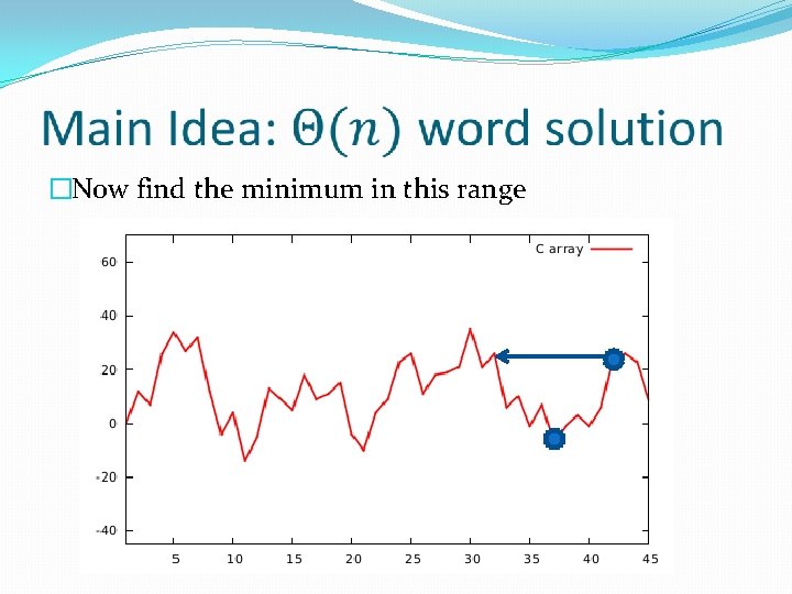 �Now find the minimum in this range 