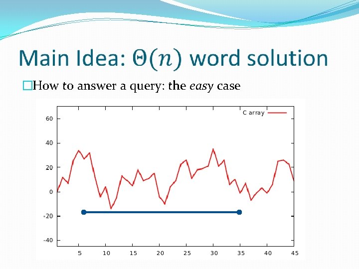 �How to answer a query: the easy case 