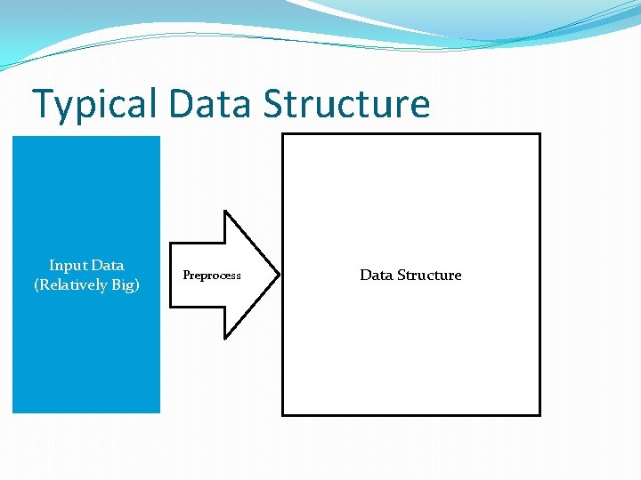 Typical Data Structure Input Data (Relatively Big) Preprocess Data Structure 