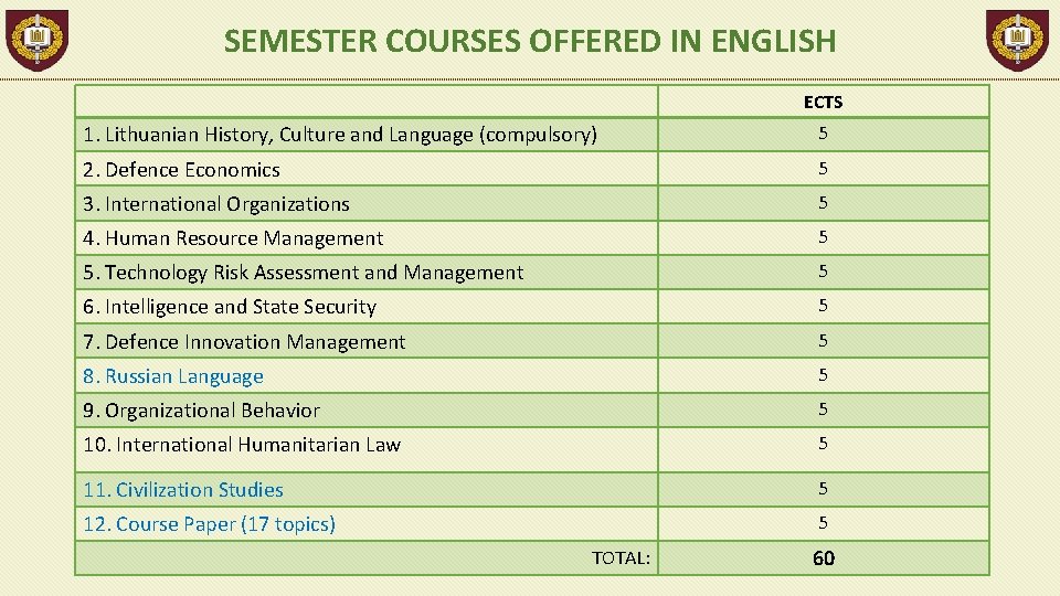 SEMESTER COURSES OFFERED IN ENGLISH ECTS 1. Lithuanian History, Culture and Language (compulsory) 5