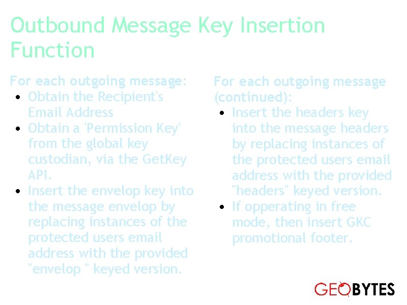 Outbound Message Key Insertion Function For each outgoing message: • Obtain the Recipient's Email
