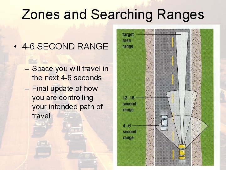 Zones and Searching Ranges • 4 -6 SECOND RANGE – Space you will travel