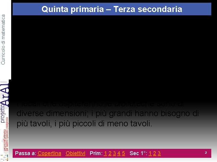 Curricolo di matematica Quinta primaria – Terza secondaria Il sindaco di Rivabella intende rinnovare