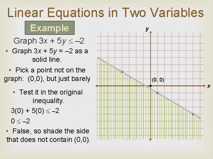 Linear Equations in Two Variables Example Graph 3 x 2+ 5 y – 2